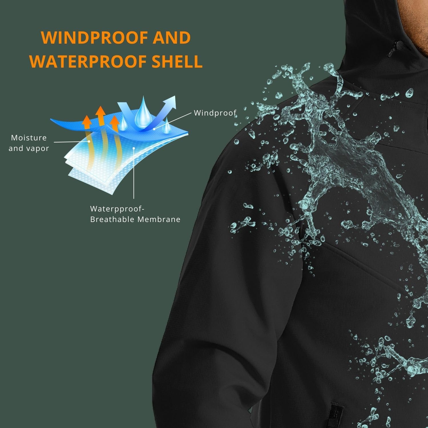 Wulibike winter cycling jacket - đánh giá và giá Cycling Gear Cold Weather