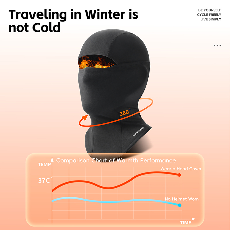 Tây đi xe đạp đi xe đạp cap mù - đánh giá và giá Cycling Gear Winter